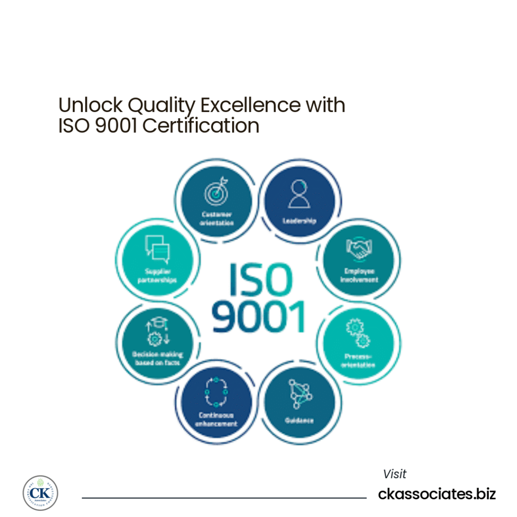 ISO 9001, CK Associates