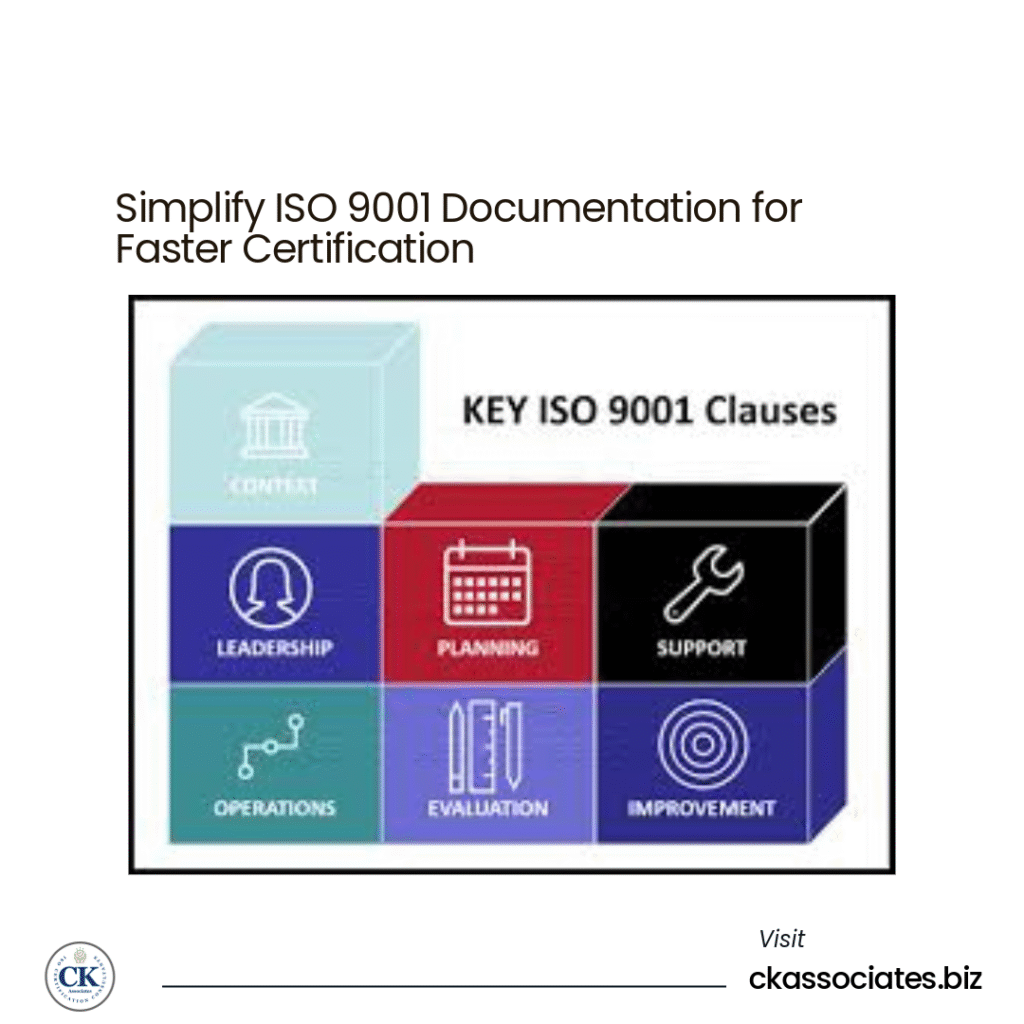 ISO 9001 Training, ISO 9001, QMS, CK Associates