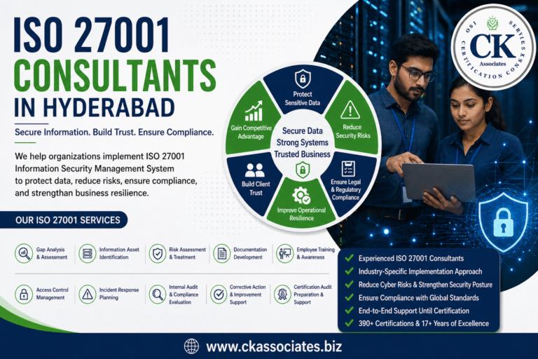 CK Associates, ISO 27001, ISMS, ISO 27001 Consultants in Hyderabad