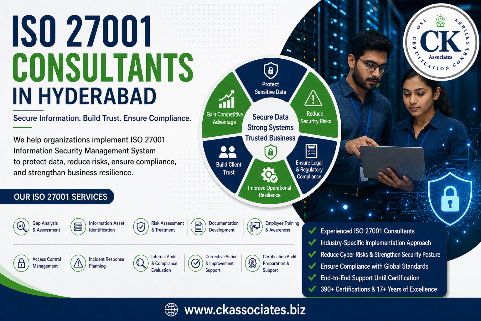 CK Associates, ISO 27001, ISMS, ISO 27001 Consultants in Hyderabad