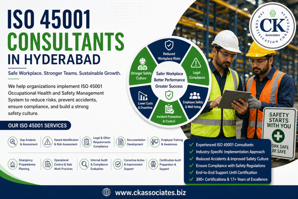 ISO 45001, ISO 45001 Consultants in Hyderabad, OHSAS, CK Associates