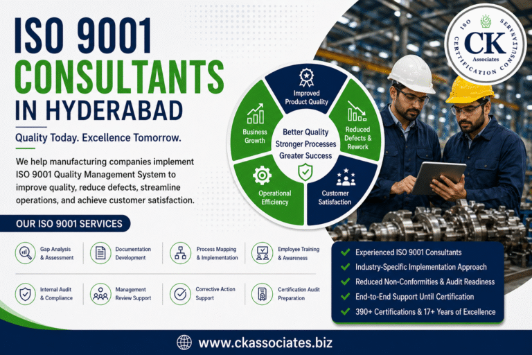 CK Associates, ISO 9001, QMS, ISO 9001 Consultants in Hyderabad