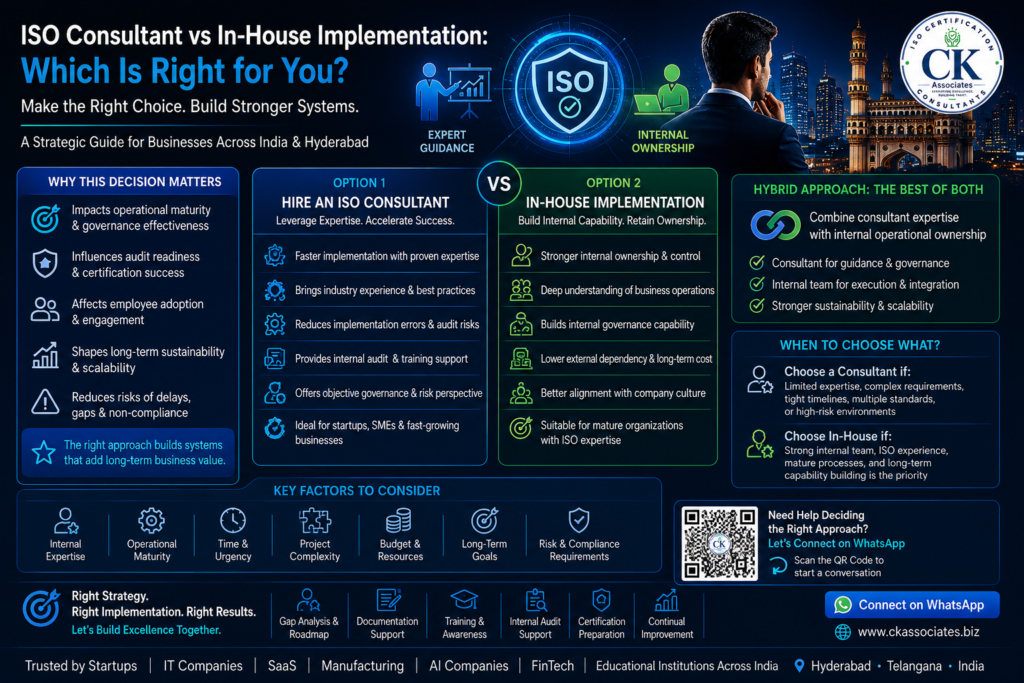 ISO consultant vs in-house implementation, In-house ISO implementation, ISO consultant benefits, ISO implementation strategy, ISO consultant Hyderabad, ISO certification consultant India, ISO governance implementation, ISO operational maturity, ISO implementation cost comparison, ISO project management, ISO certification approach
