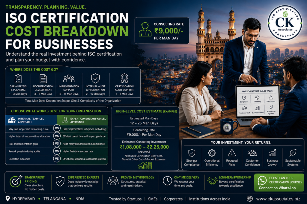 ISO Certification Cost Breakdown for Businesses. ISO certification cost, ISO consultant Hyderabad, ISO certification charges India, ISO audit cost, ISO implementation cost, ISO certification consultant fees, ISO 9001 certification cost, ISO compliance cost, ISO certification pricing, ISO certification process