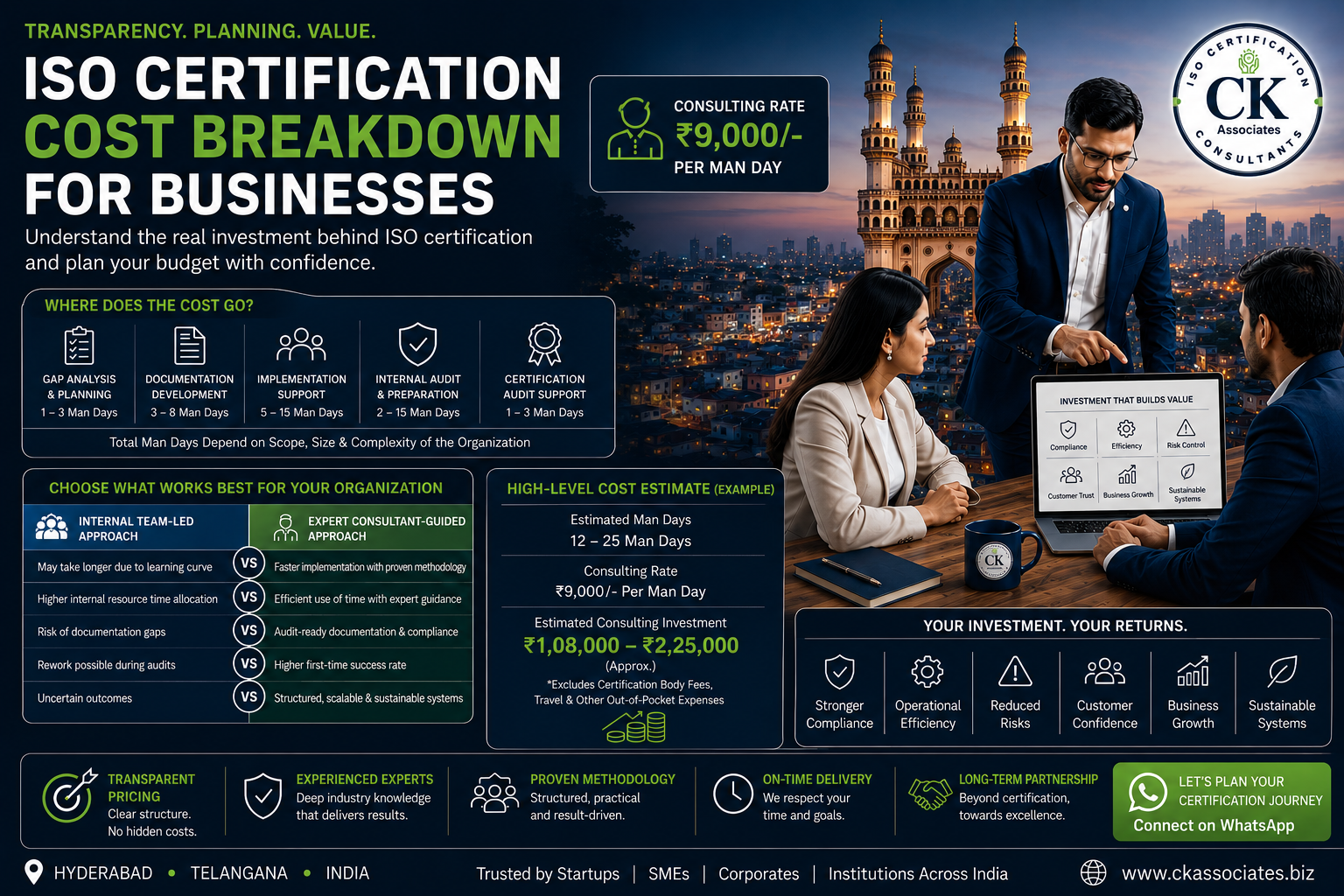 ISO Certification Cost Breakdown for Businesses. ISO certification cost, ISO consultant Hyderabad, ISO certification charges India, ISO audit cost, ISO implementation cost, ISO certification consultant fees, ISO 9001 certification cost, ISO compliance cost, ISO certification pricing, ISO certification process