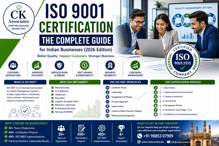 ISO 9001 Certification Consultant implementing Quality Management System for an Indian manufacturing company.