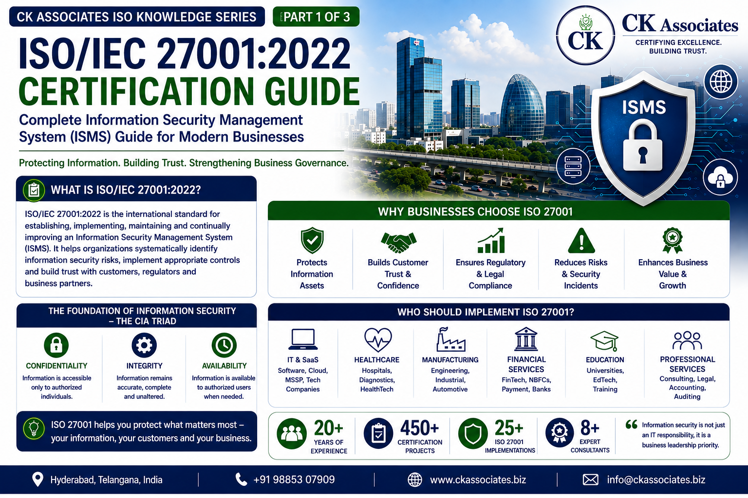 Learn how ISO 27001 helps businesses build an Information Security Management System, manage cyber risks and strengthen customer trust through practical implementation.