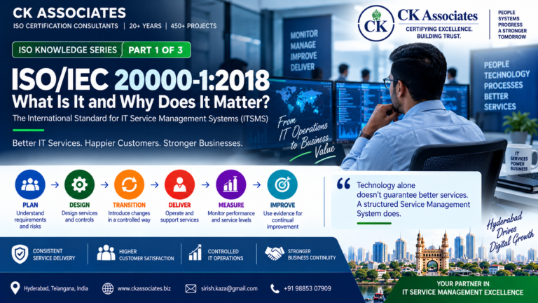 ISO/IEC 20000-1:2018 Service Management System – Part 1 guide by CK Associates, showing IT service management lifecycle, benefits, IT operations, and Hyderabad business context.