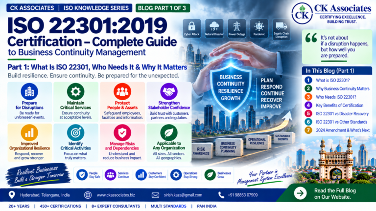 ISO 22301 certification and Business Continuity Management System implementation guide for organizations in Hyderabad and India