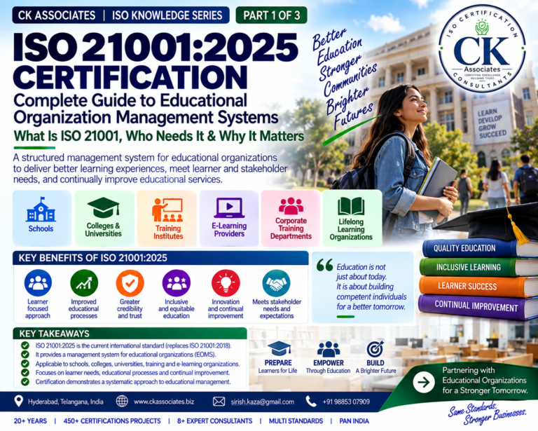 ISO 21001 is designed for Educational Organizations Management Systems (EOMS).