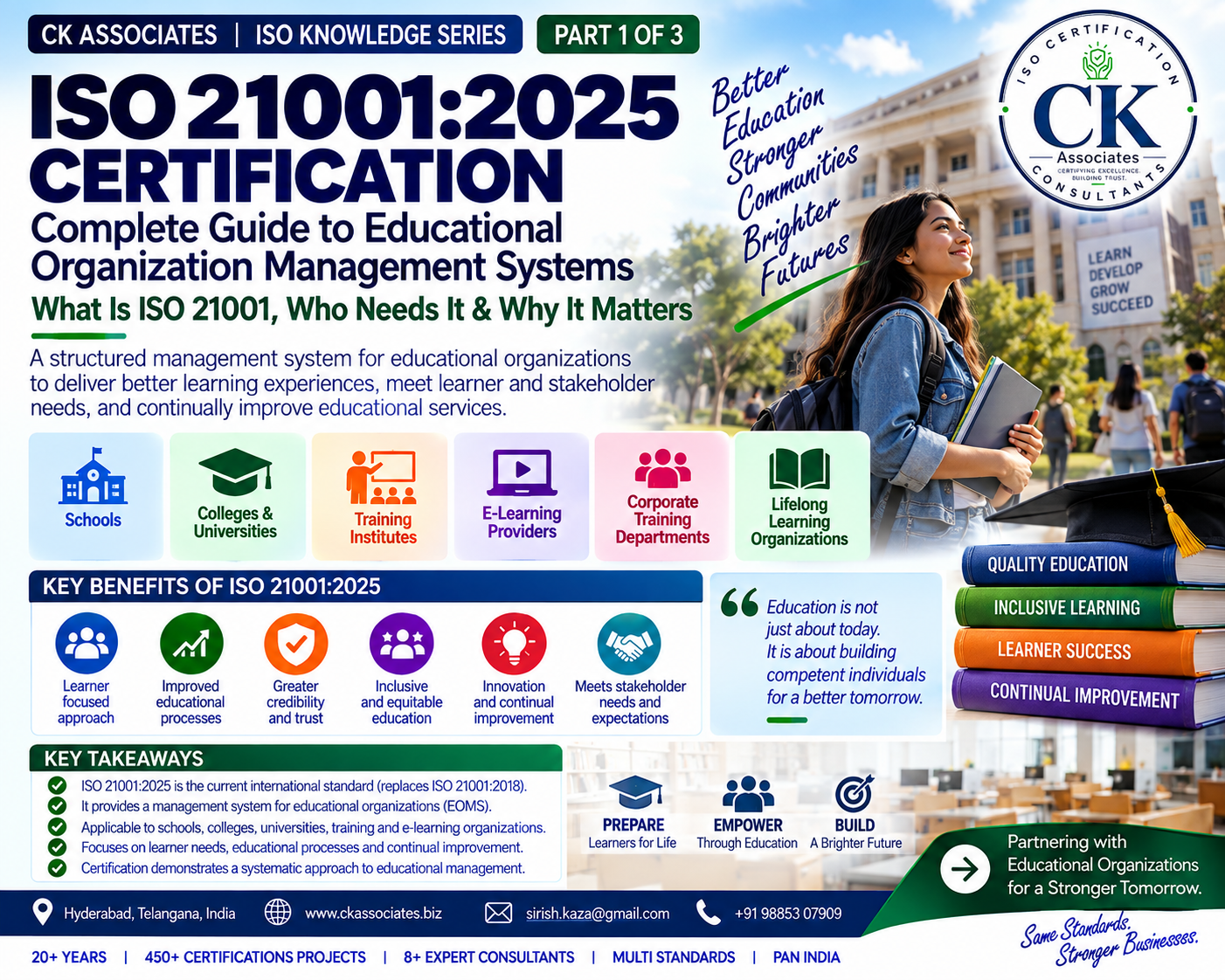 ISO 21001 is designed for Educational Organizations Management Systems (EOMS).